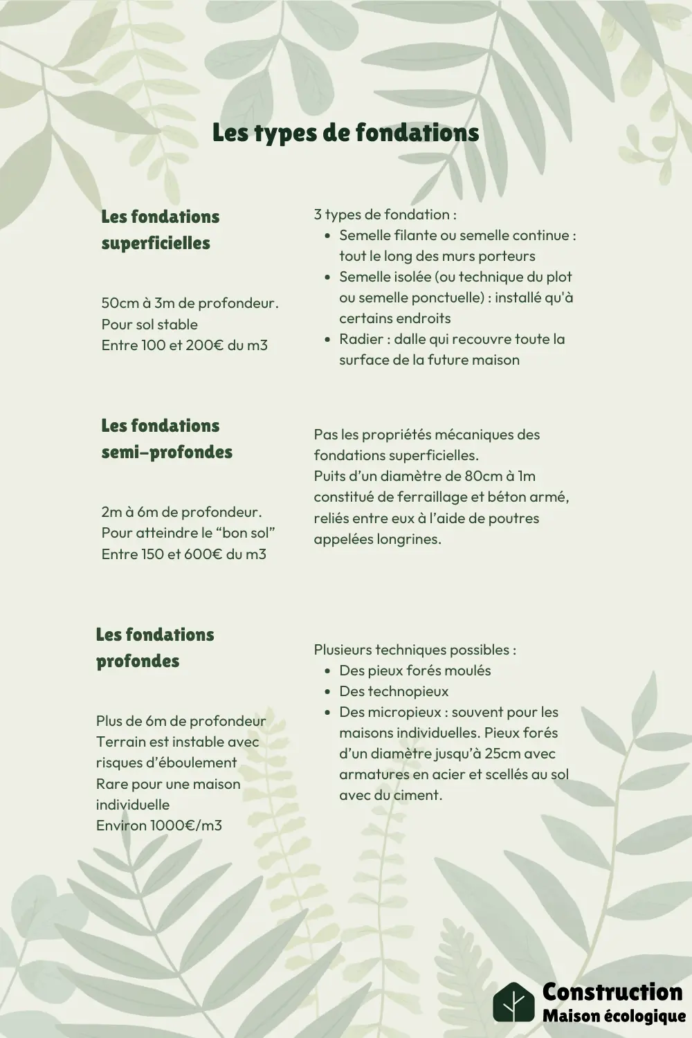 Les fondations d’une maison tout comprendre pour votre projet — free download